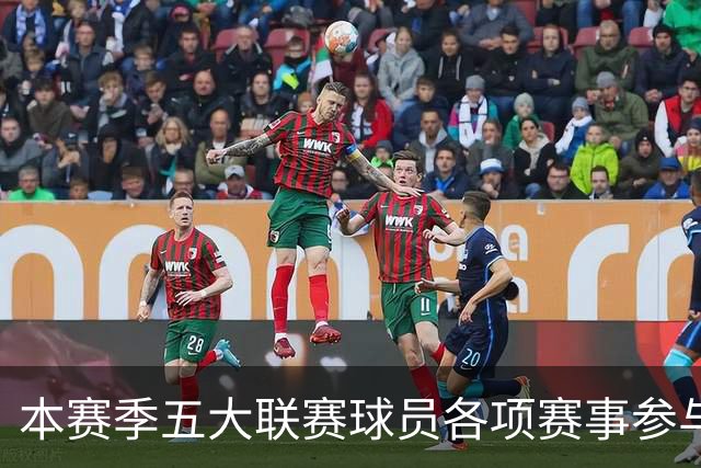 本赛季五大联赛球员各项赛事参与进球排行：亚马尔20球居首
